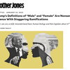 Mother Jones article graphic